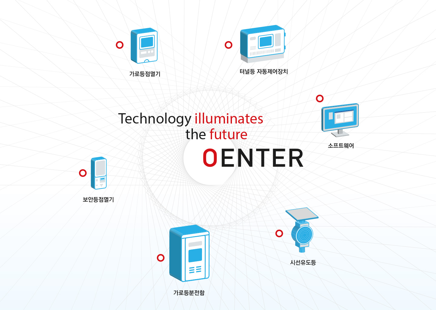 oenter_file-1